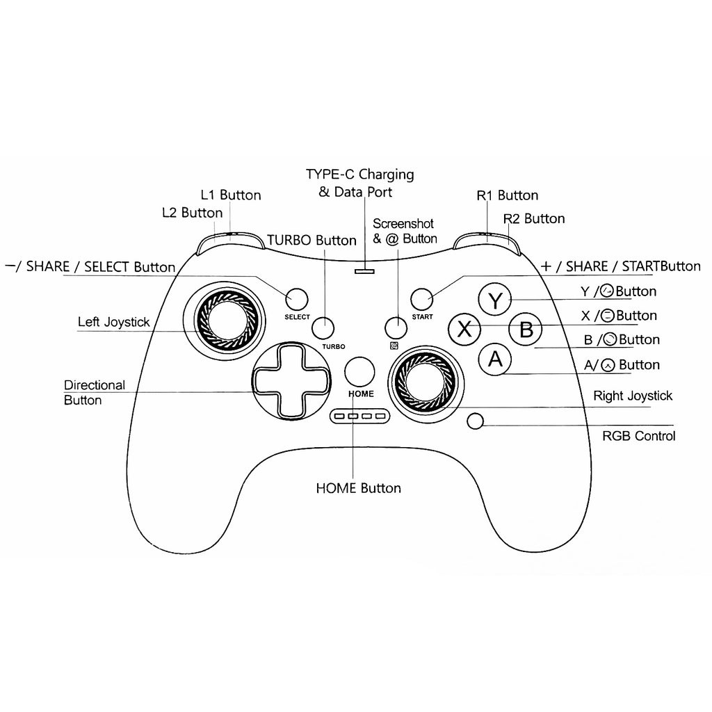 Joystick