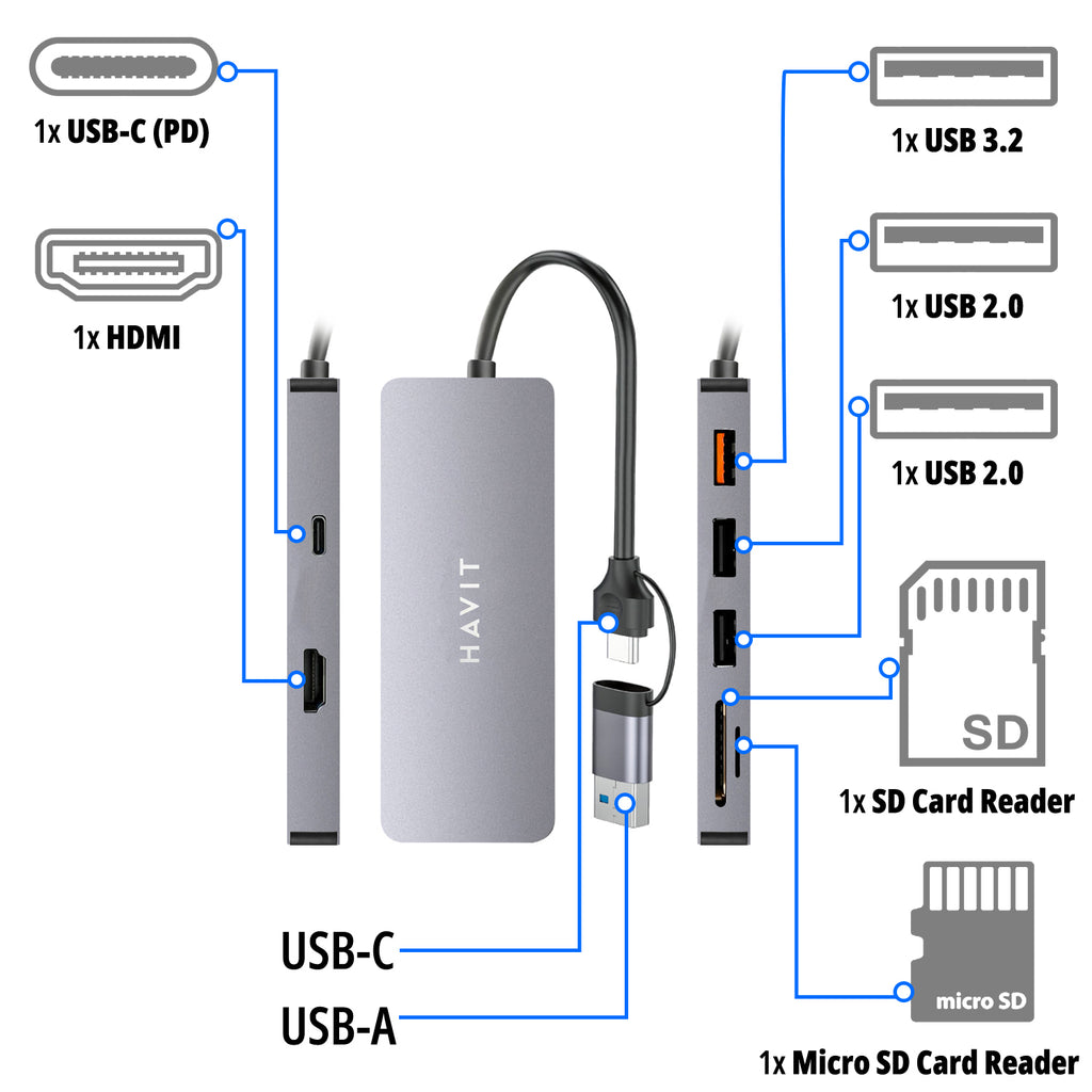 Docking Station