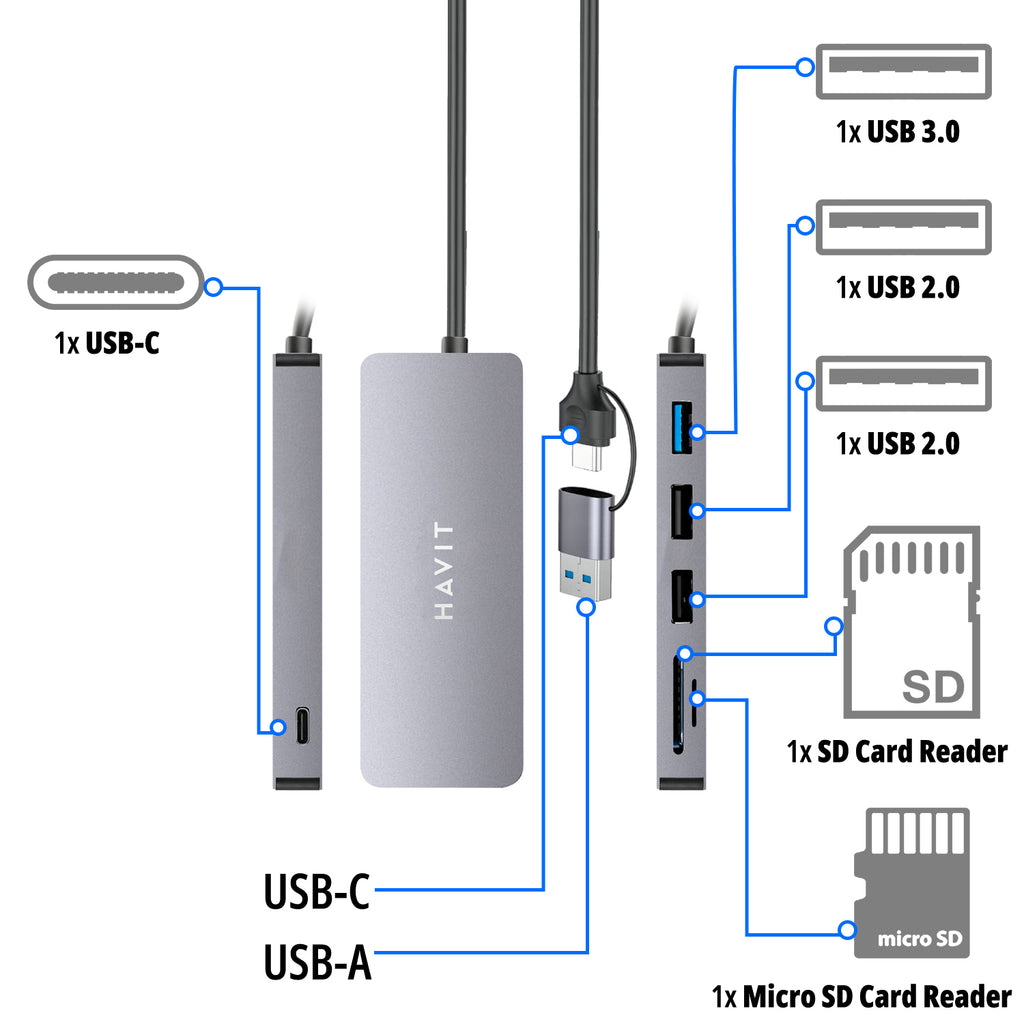 Docking Station