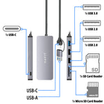 Docking Station