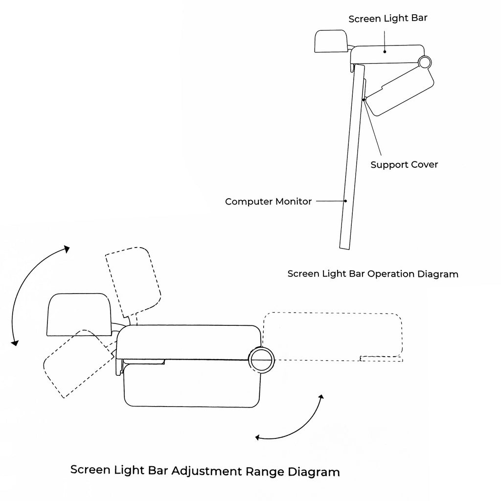 Screen Lamp