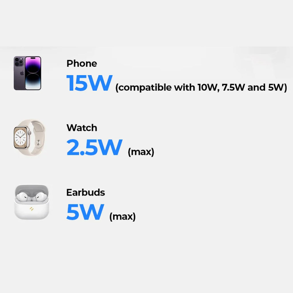 Wireless Charger (3-in-1)