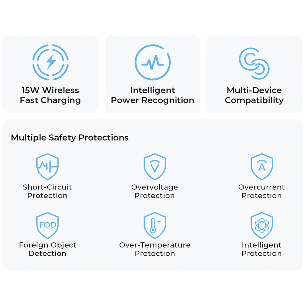 Wireless Charger (3-in-1)