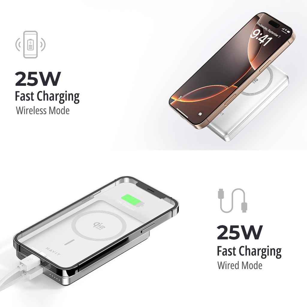 Battery Bank (Wireless)