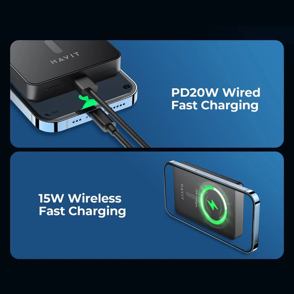 Battery Bank (Wireless)