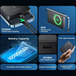 Battery Bank (Wireless)