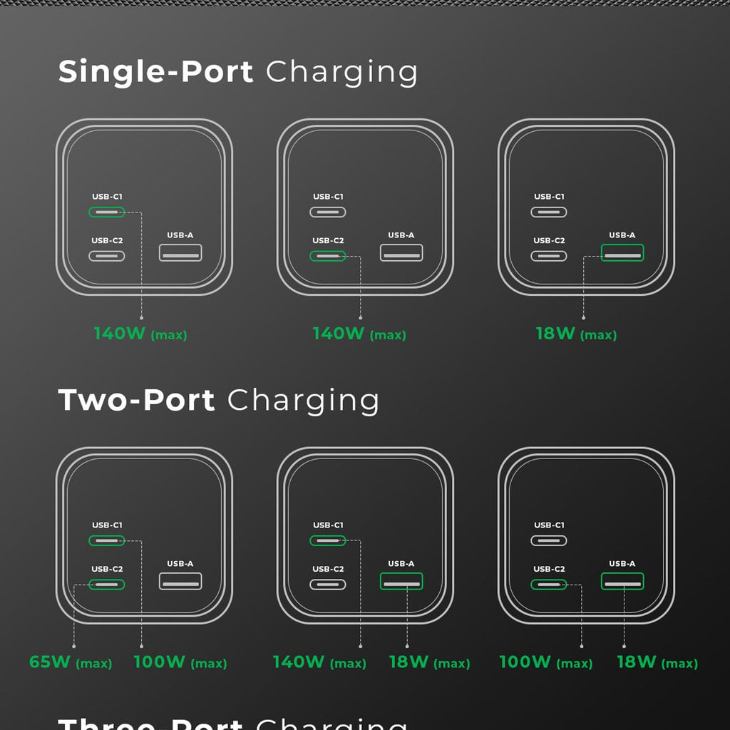 Battery Bank (Wired)