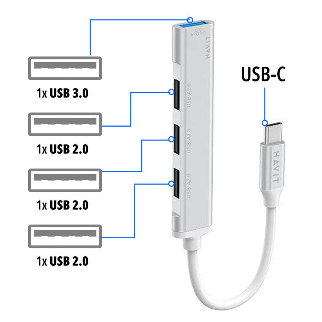 Docking Station
