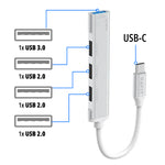 Docking Station