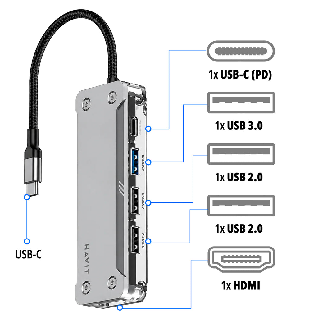Docking Station