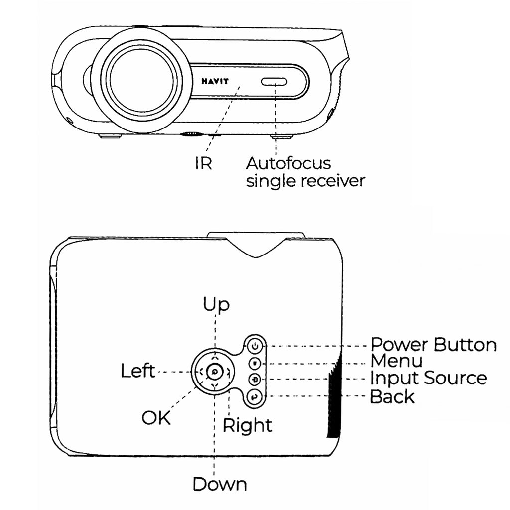Multimedia Projector