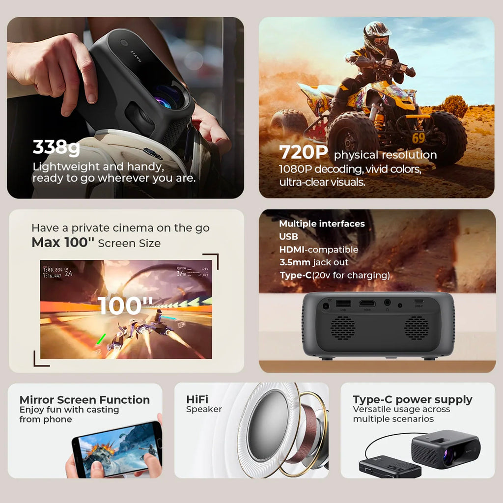 Multimedia Projector
