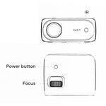 Multimedia Projector