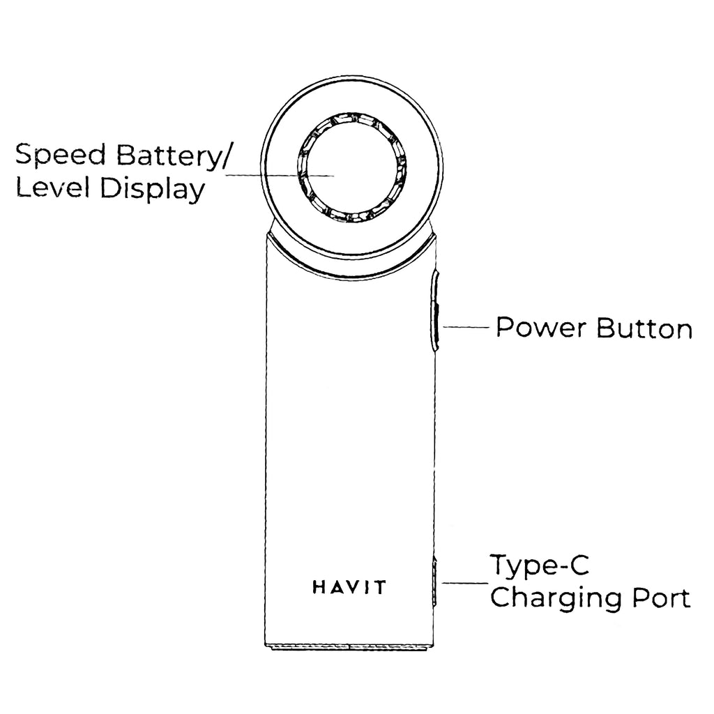 Handheld Fan