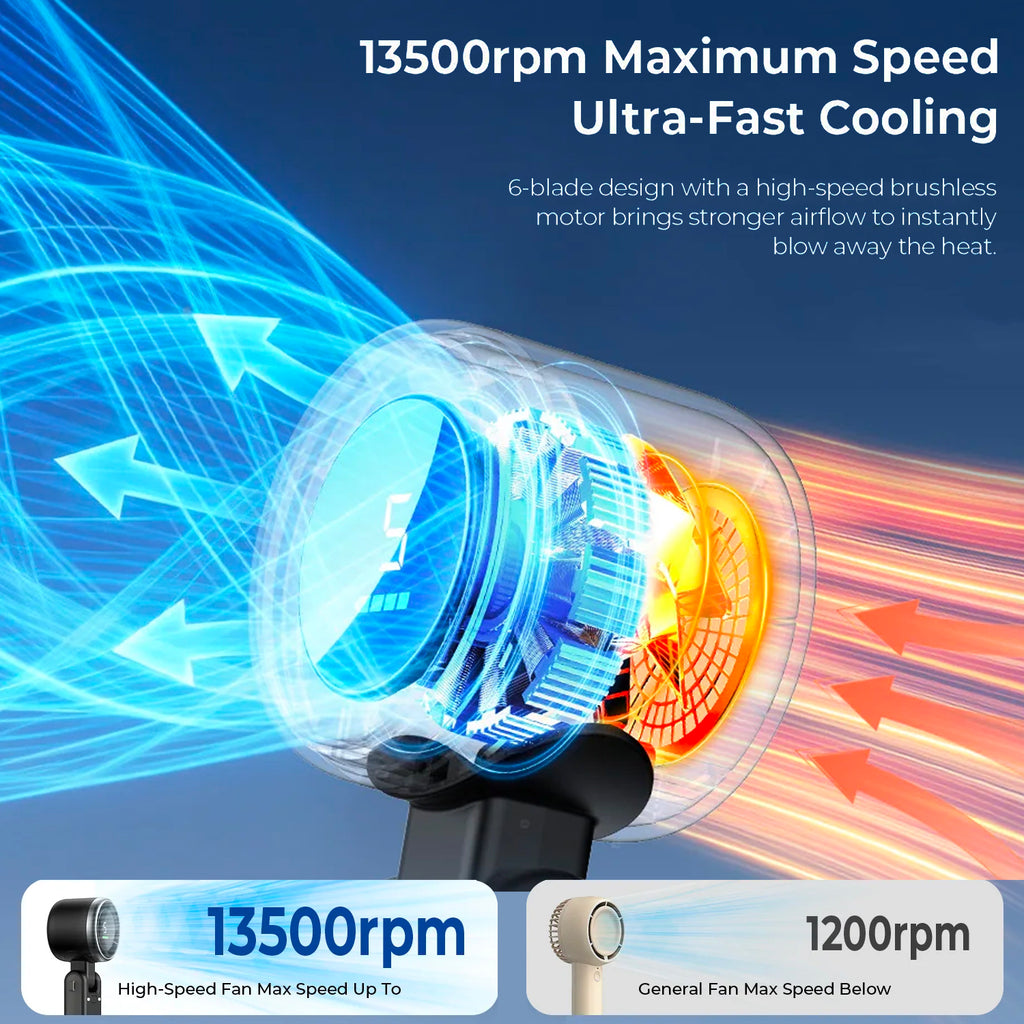 Handheld Fan