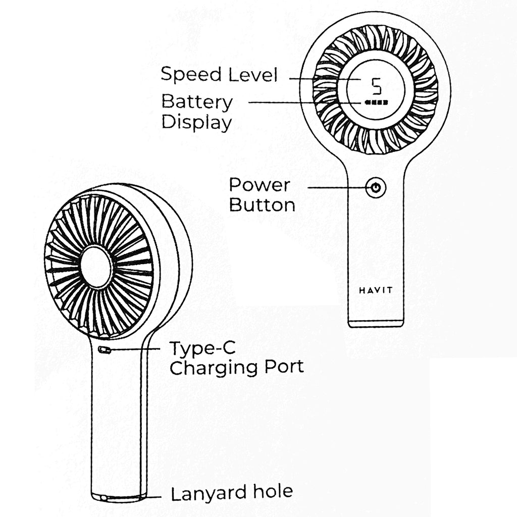 Handheld Fan