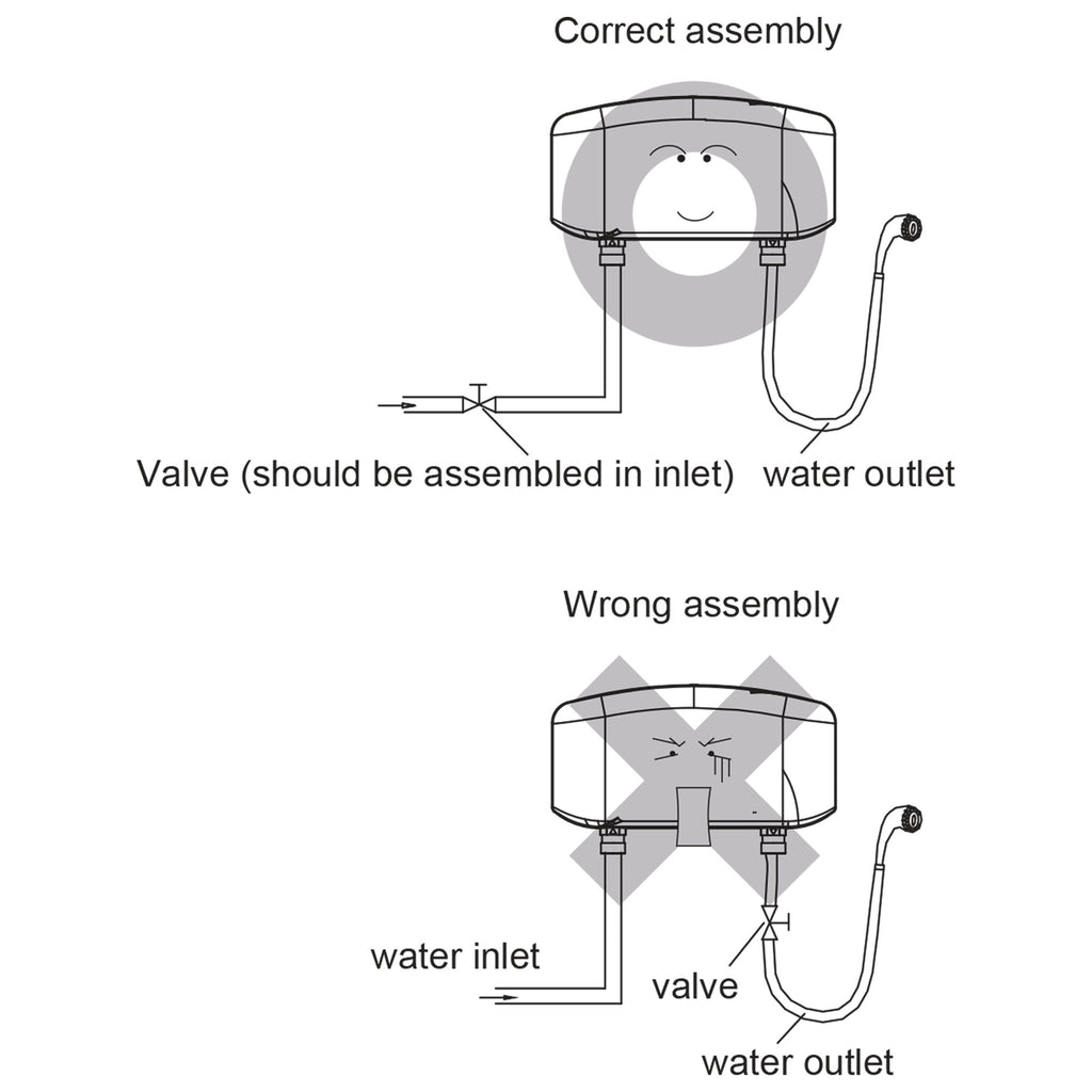 Water Heater - Asters Maldives