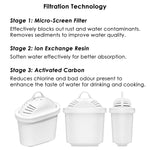 Water Purifier (1.2L) with x2 Filters - Asters Maldives