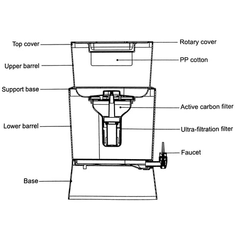 Water Purifier (25L) - Asters Maldives
