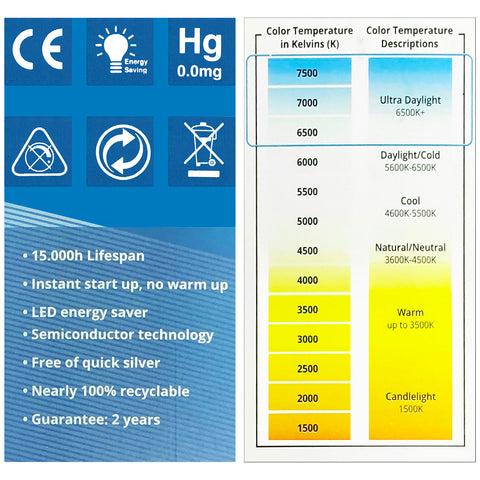 LED Bulb (9W) - Asters Maldives