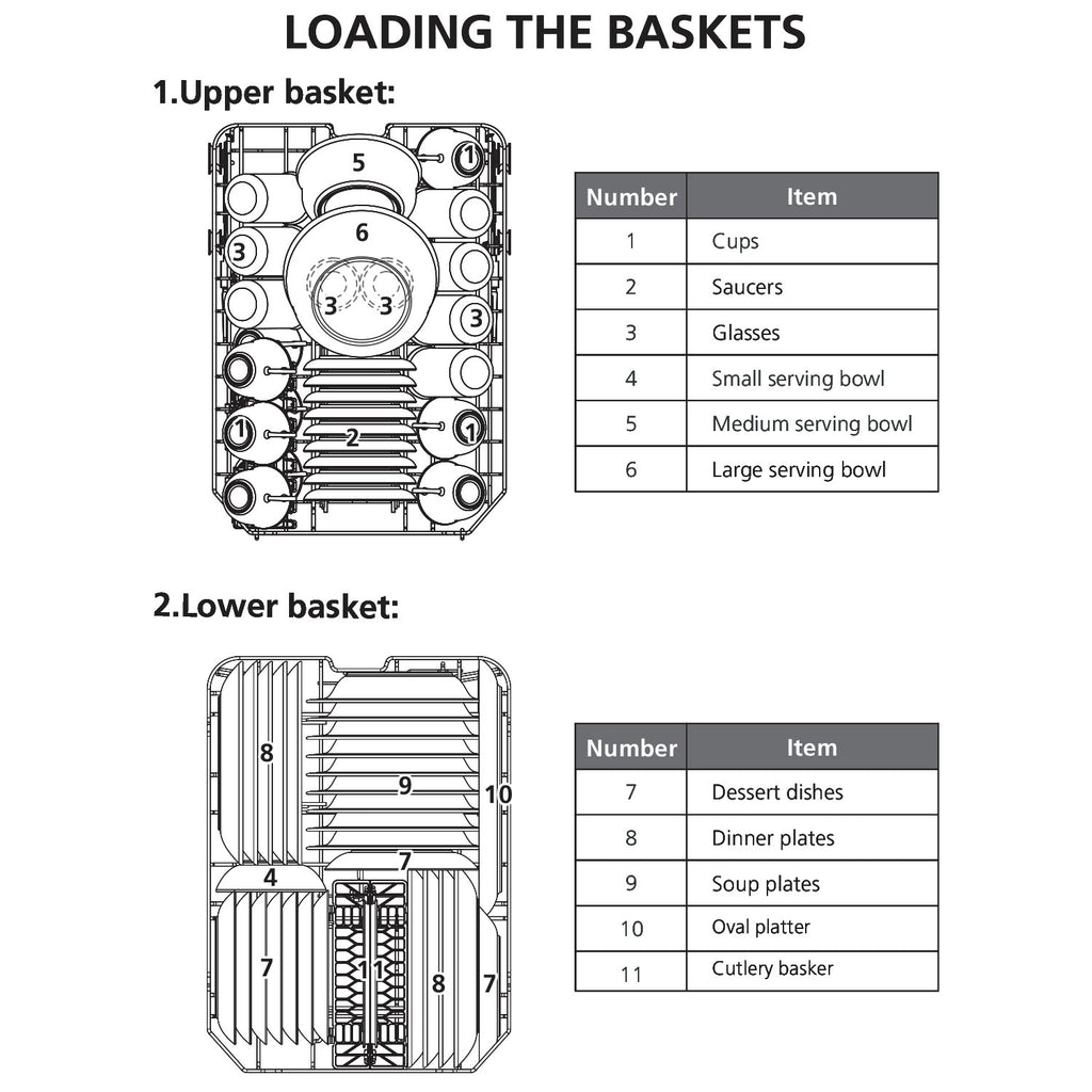 Dishwasher - Asters Maldives