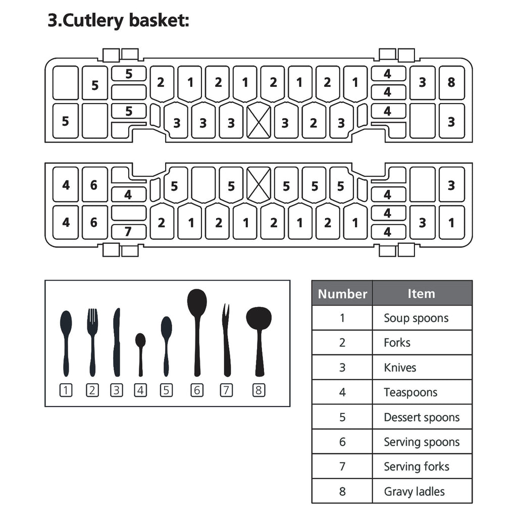 Dishwasher - Asters Maldives