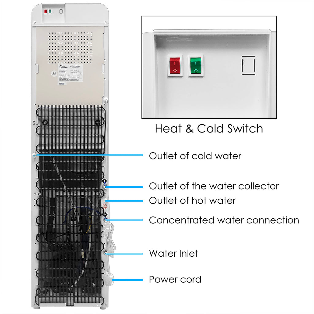 Water Purifier - Asters Maldives