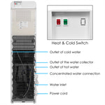 Water Purifier - Asters Maldives