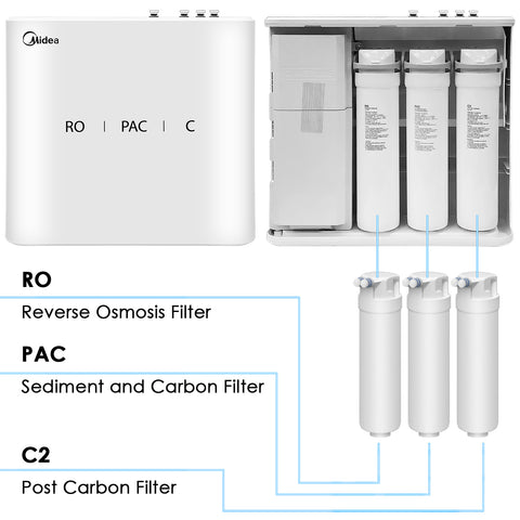 Water Filter (C2) - Asters Maldives