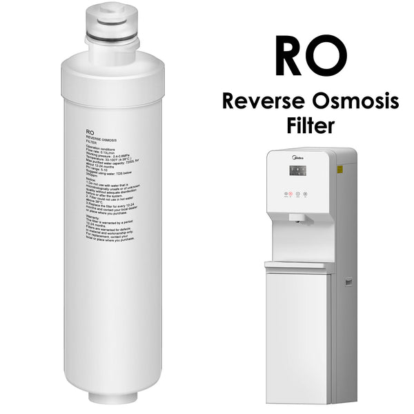 Water Filter (RO)