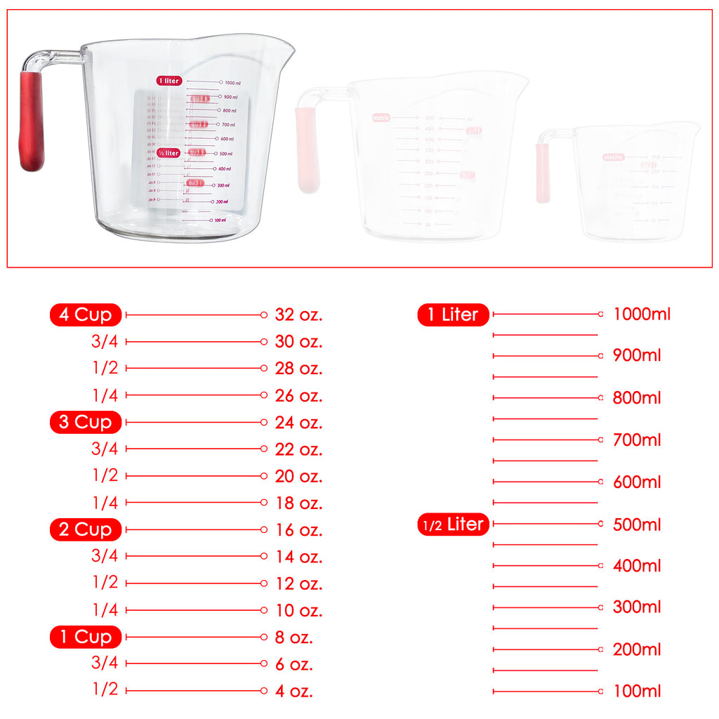 Measuring Cup (3 PCs) - Asters Maldives