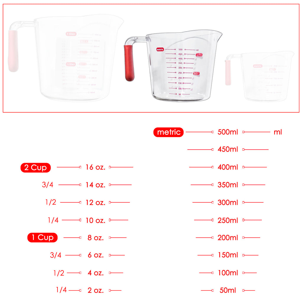 Measuring Cup (3 PCs) - Asters Maldives