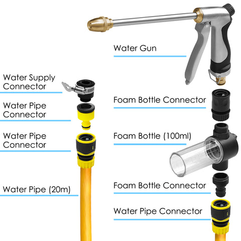 Spray Gun Kit (7 PCs) - Asters Maldives