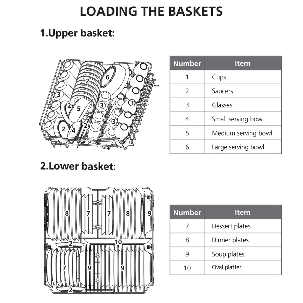 Dishwasher - Asters Maldives
