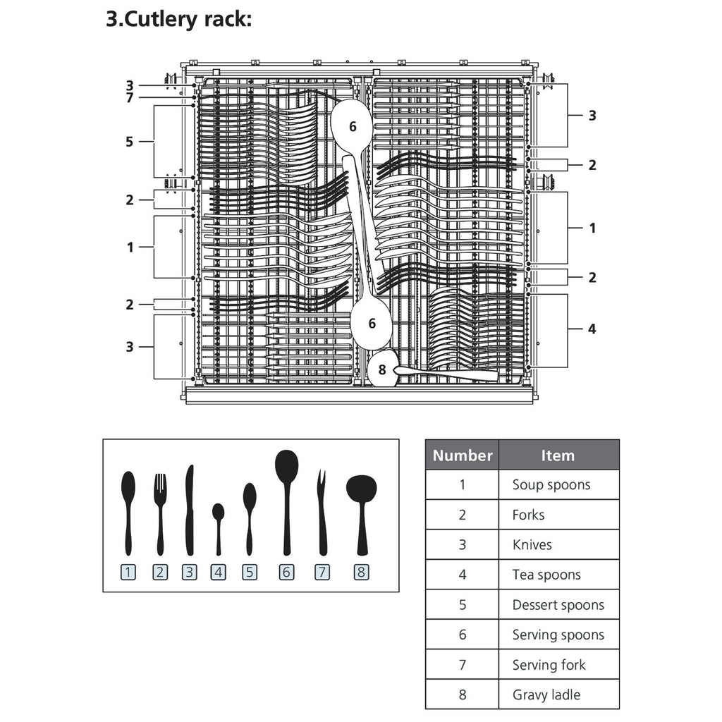 Dishwasher - Asters Maldives