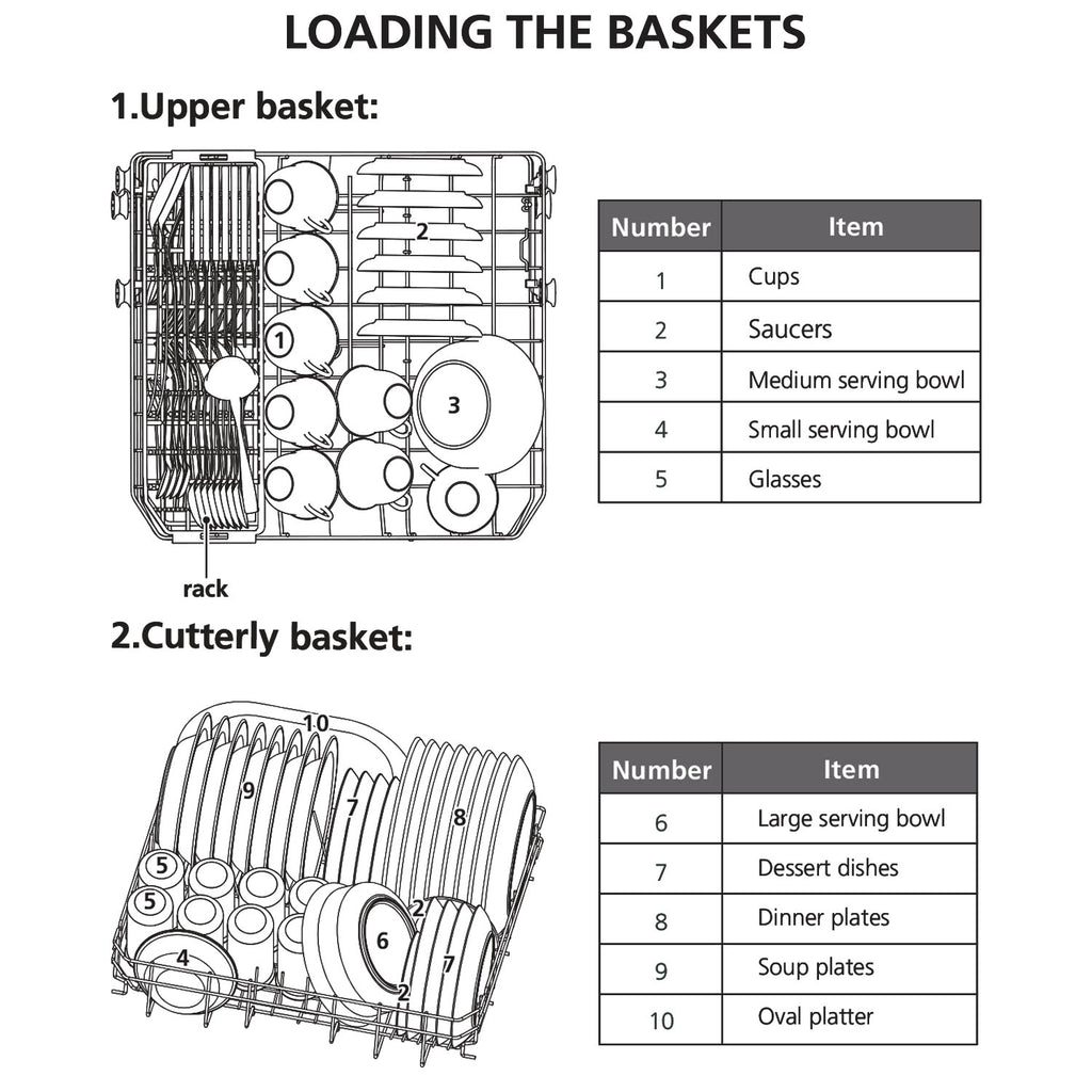 Dishwasher - Asters Maldives