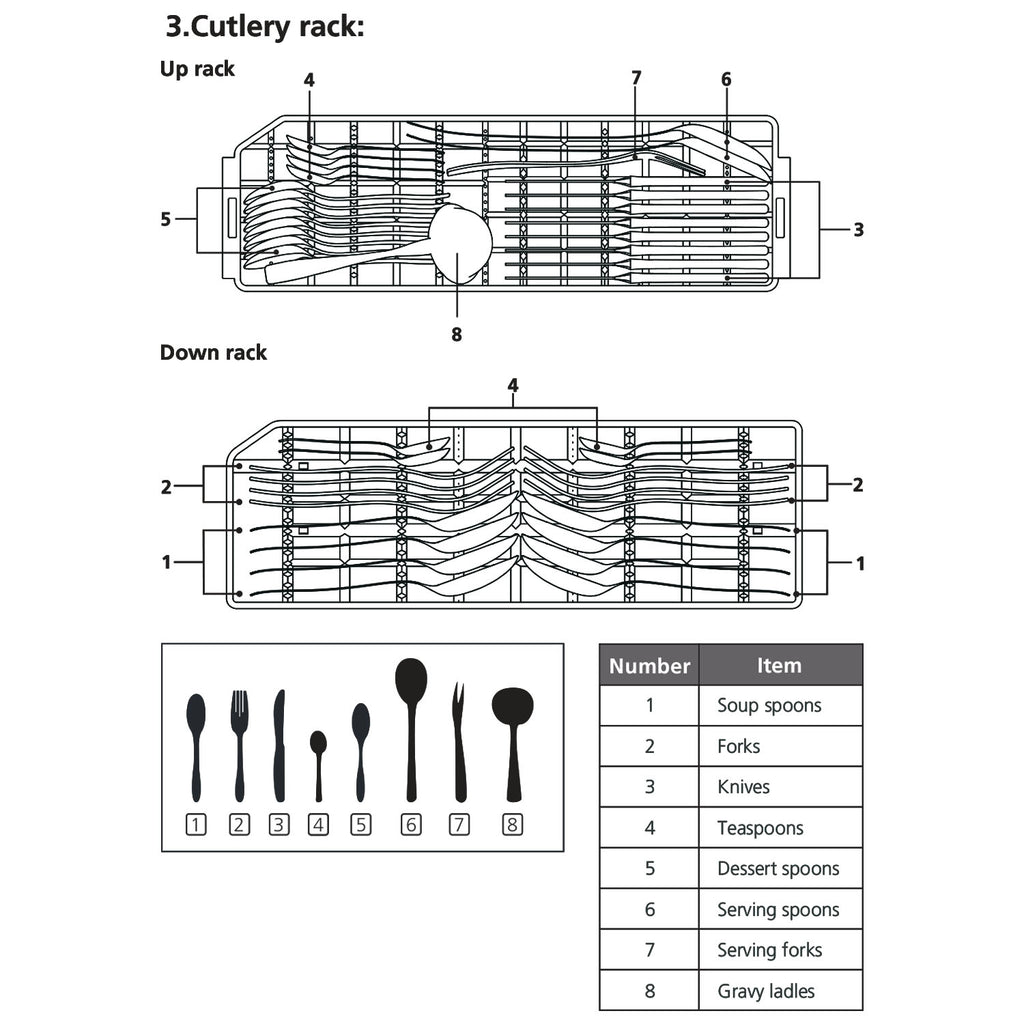 Dishwasher - Asters Maldives