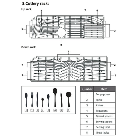 Dishwasher - Asters Maldives