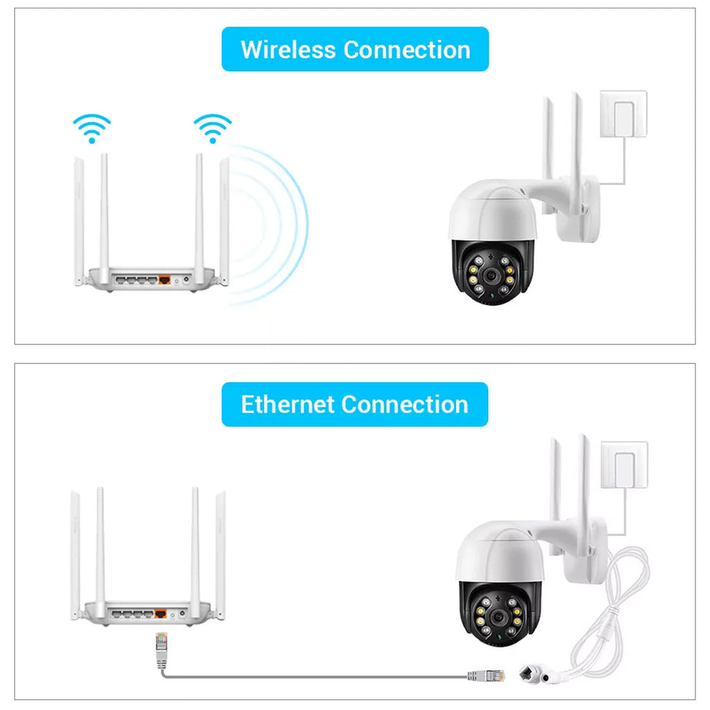 Security Camera - Asters Maldives
