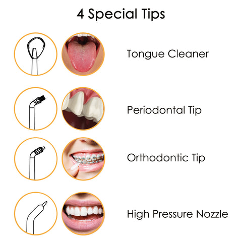 Oral Irrigator - Asters Maldives