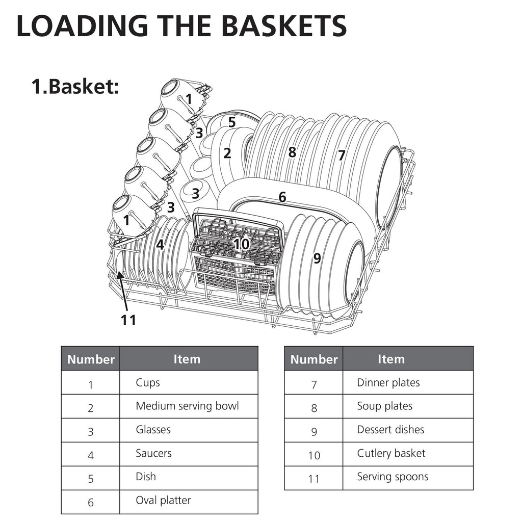 Dishwasher - Asters Maldives