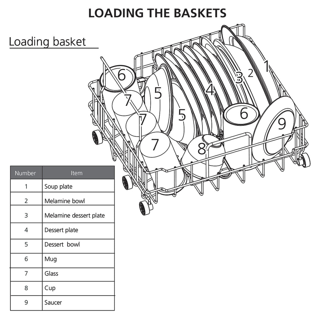 Dishwasher - Asters Maldives