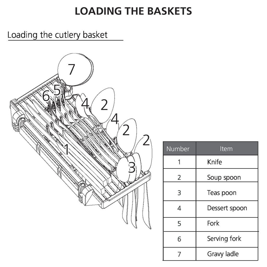 Dishwasher - Asters Maldives