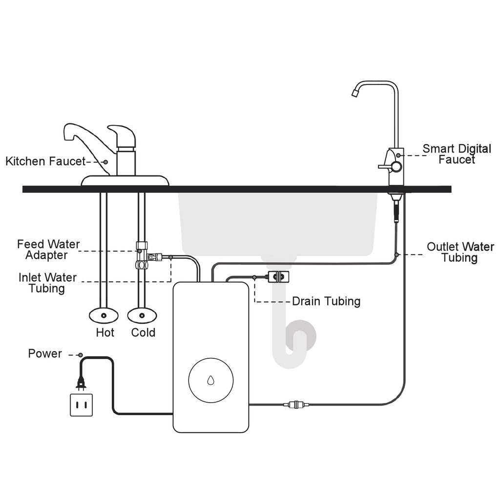 Water Purifier - Asters Maldives