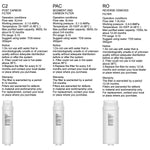 Water Purifier - Asters Maldives