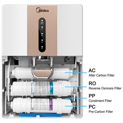 Water Purifier - Asters Maldives