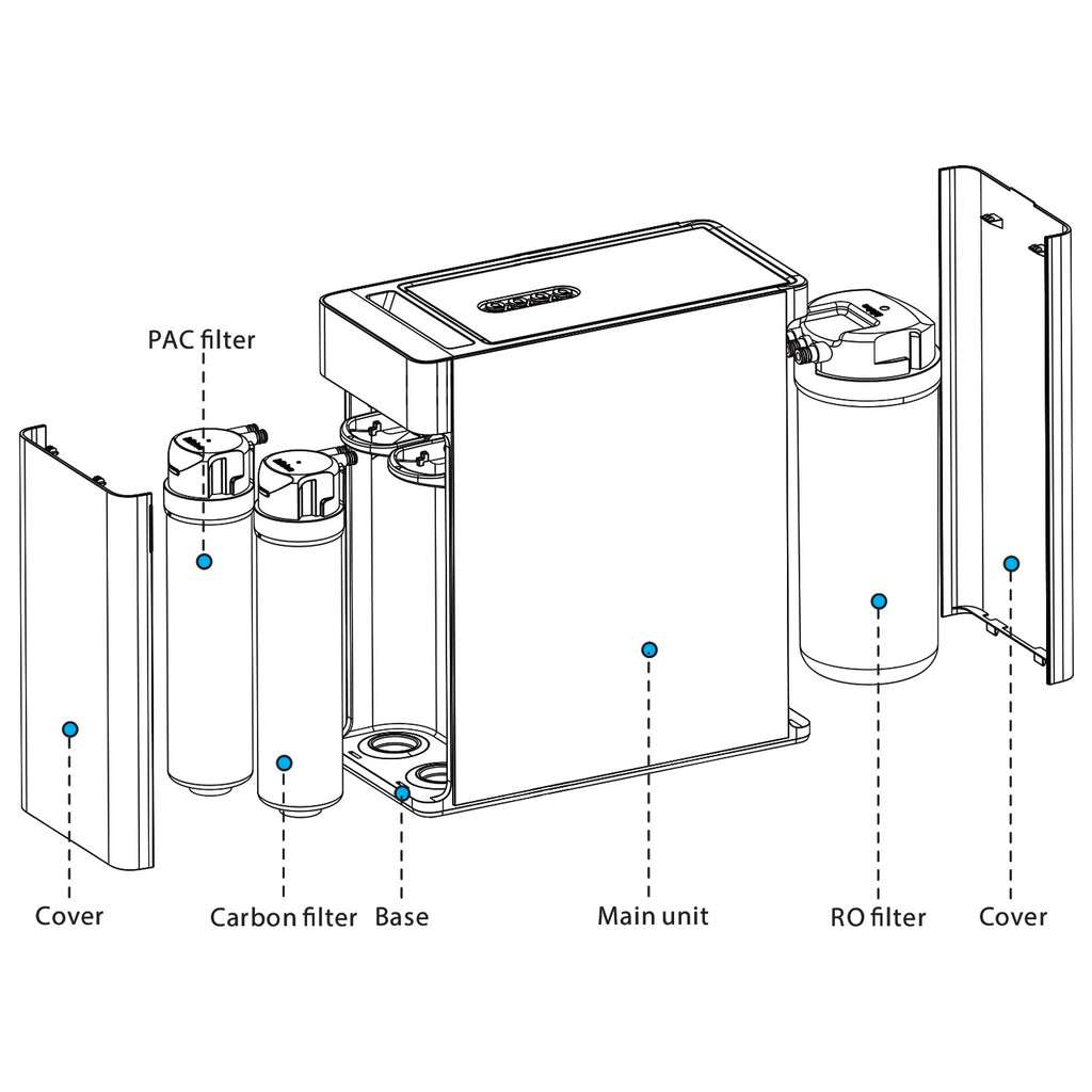 Water Filter (C2) - Asters Maldives