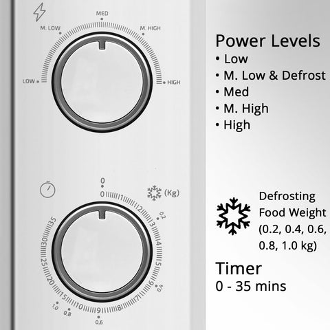 Microwave Oven (20L) - Asters Maldives