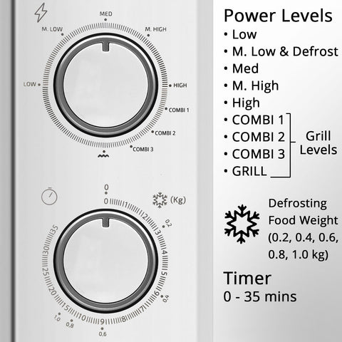 Microwave Oven (23L) - Asters Maldives
