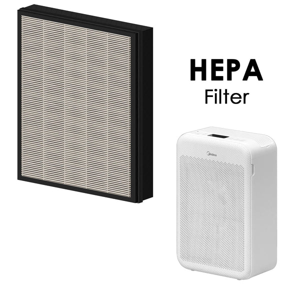 Air Filter (HEPA Filter) - Asters Maldives